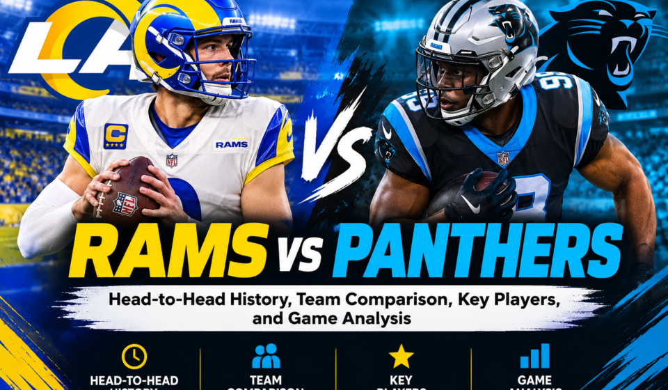 Rams vs Panthers