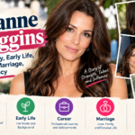Leanne Goggins: Biography, Early Life, Career, Marriage, and Legacy 1 Leanne Goggins